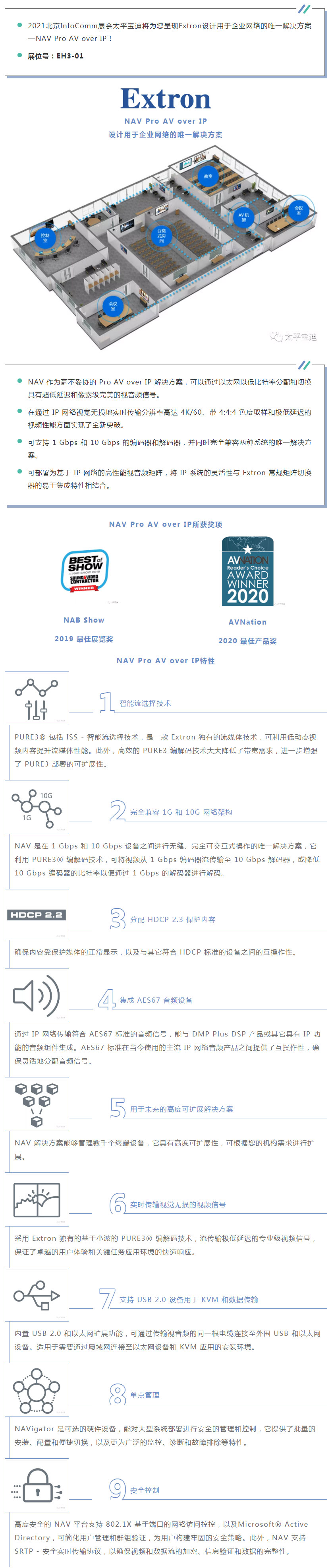 宝迪-_-extron-nav-pro-avoip-设计用于企业网络的唯一959娱乐app下载安装的解决方案_01.jpg
